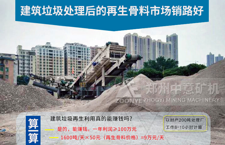 再生骨料銷(xiāo)路