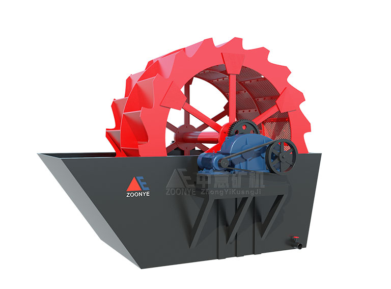 XS系列輪斗洗砂機